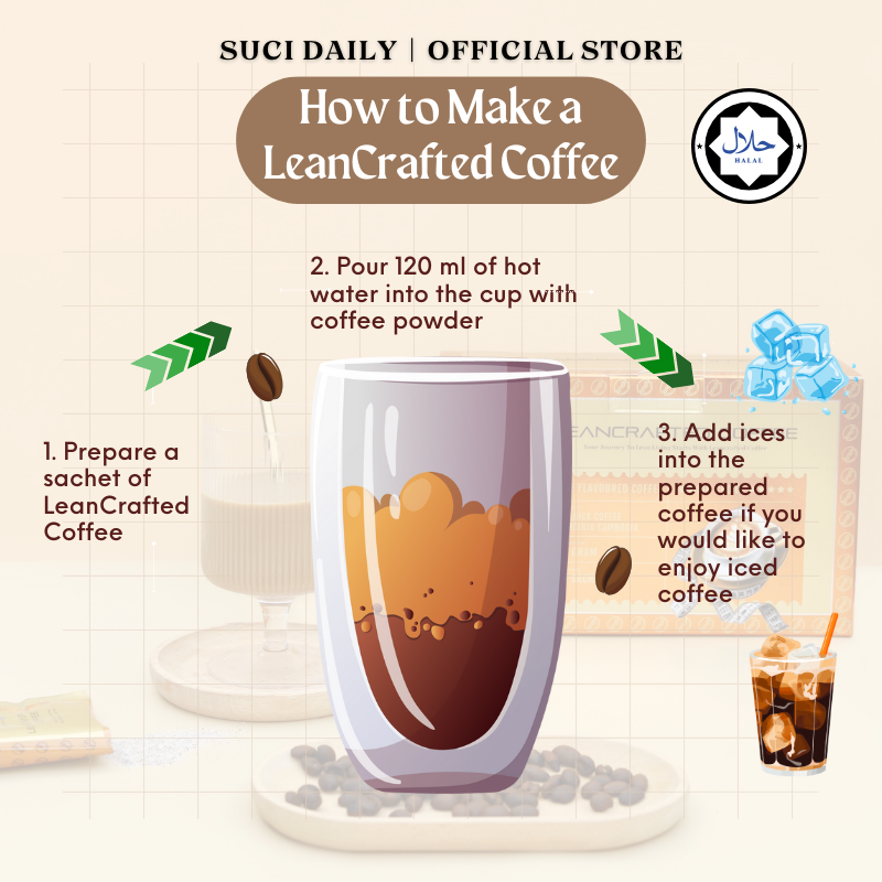 LeanCrafted Coffee (1 Box)